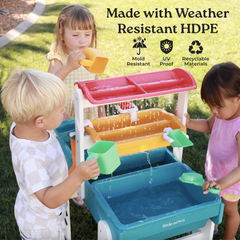 Water Table